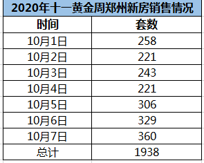 ֣�ݻƽ��ܶ�����������,˭��ս���������ʵ?