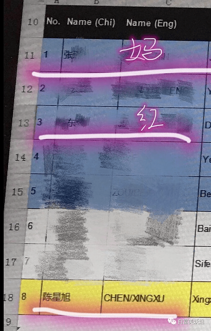 美女|红薯唯一不翻车白富美也就她了…