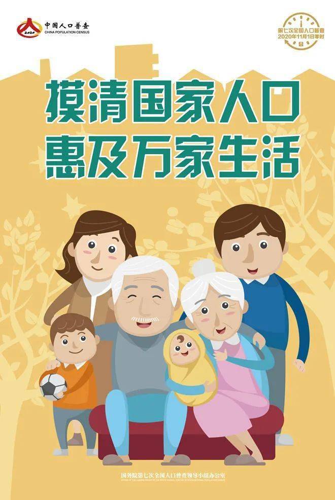 人口素质说_人口素质图片(3)