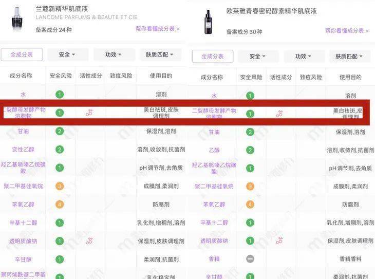 都囤|4.5折抢欧莱雅黑精华！明星都囤的王牌产品你凭啥不囤？