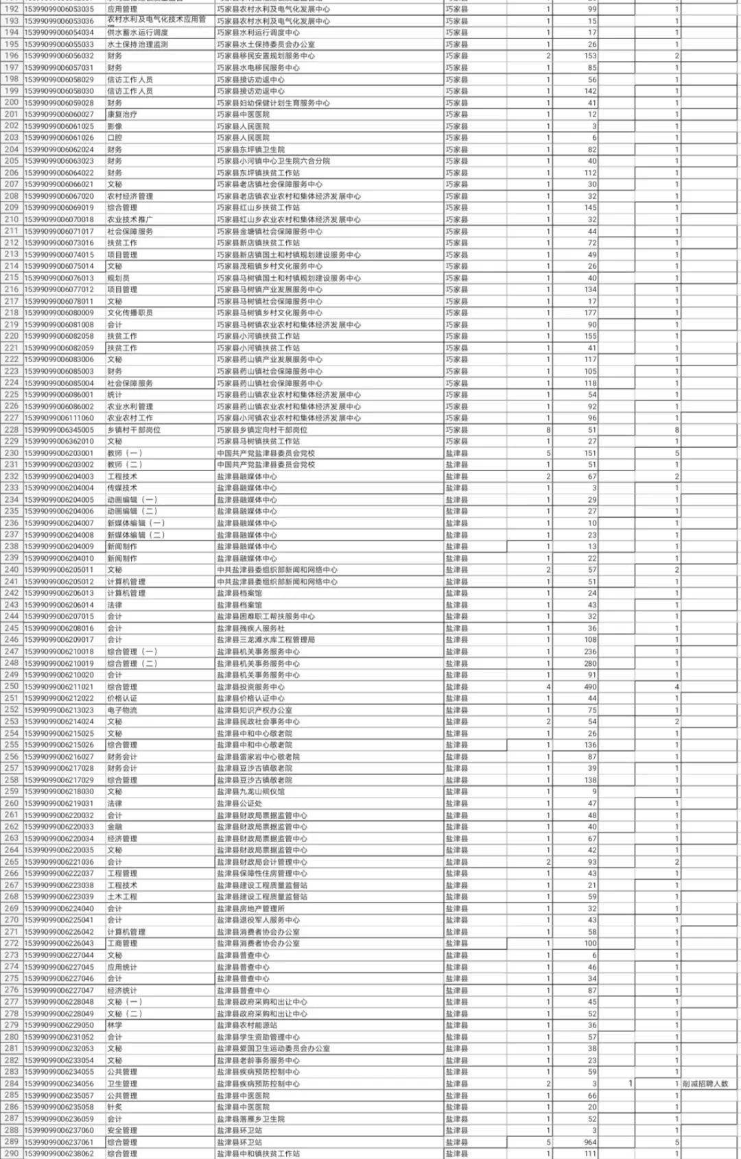 考试削减人口_考试加油图片