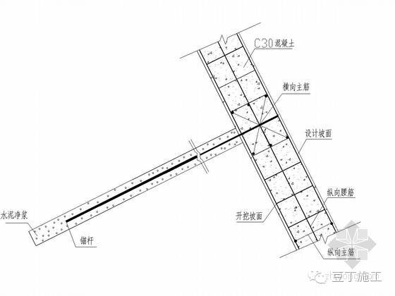 高支模、深基坑、高边坡施工