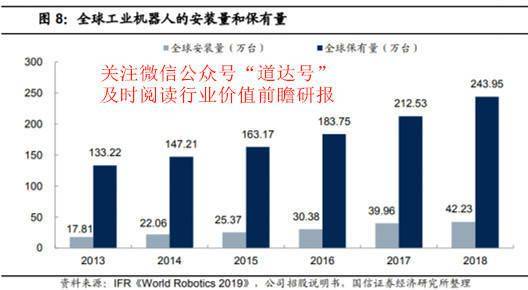 周期|新一轮成长周期已到，这个行业趁复苏上演“王者归来”——钱瞻研报