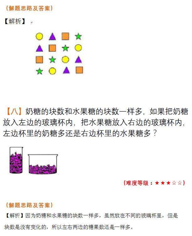 1-3年级数学趣味智力题 解析丨可打印,老师,家长给孩子收藏!