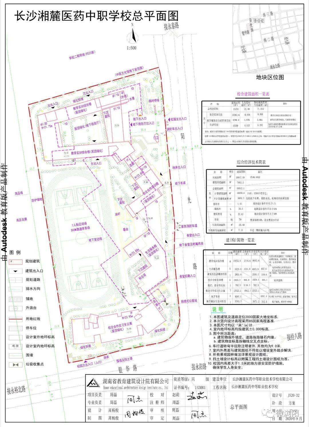 浏阳经开区人口_浏阳经开区规划效果图(3)