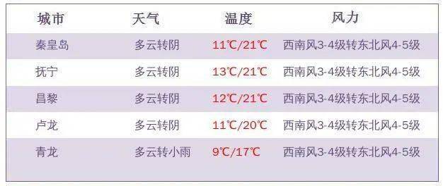 养生时间表24小时 5fd60fdbf0924a6a81da9808c2134fe9.jpeg