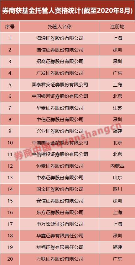 富国基金猜成语答案_富国基金(2)