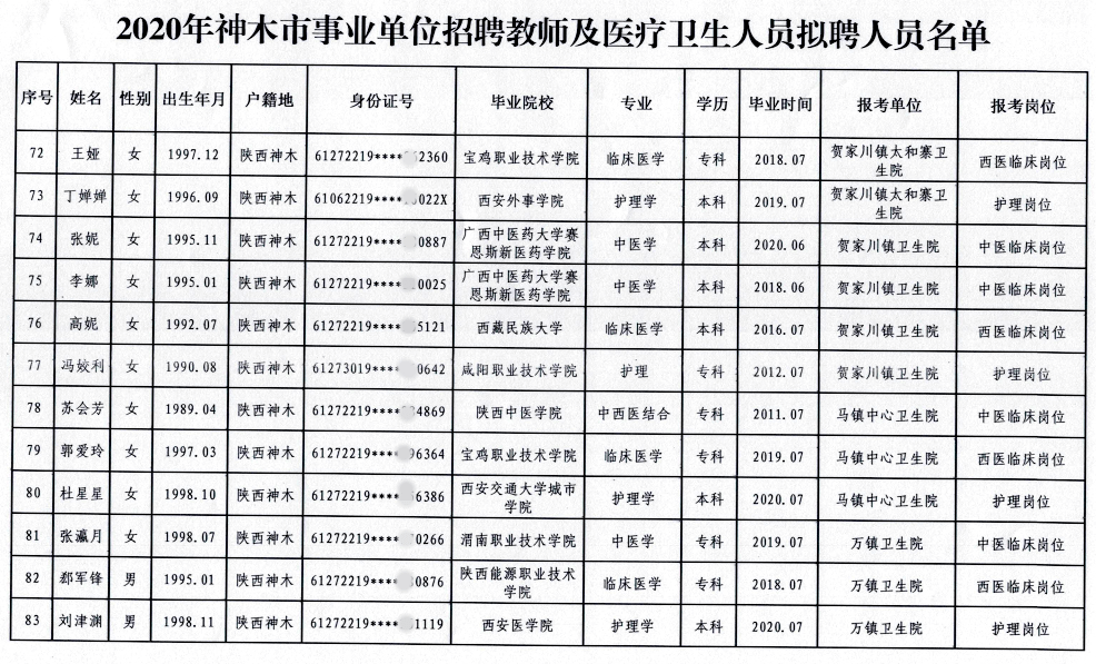 神木市人口外流吗_神木市