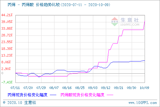 ea5db6a3260f4ced8393655dd6cf20a2.png