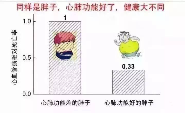老人口呼吸_人口普查(3)
