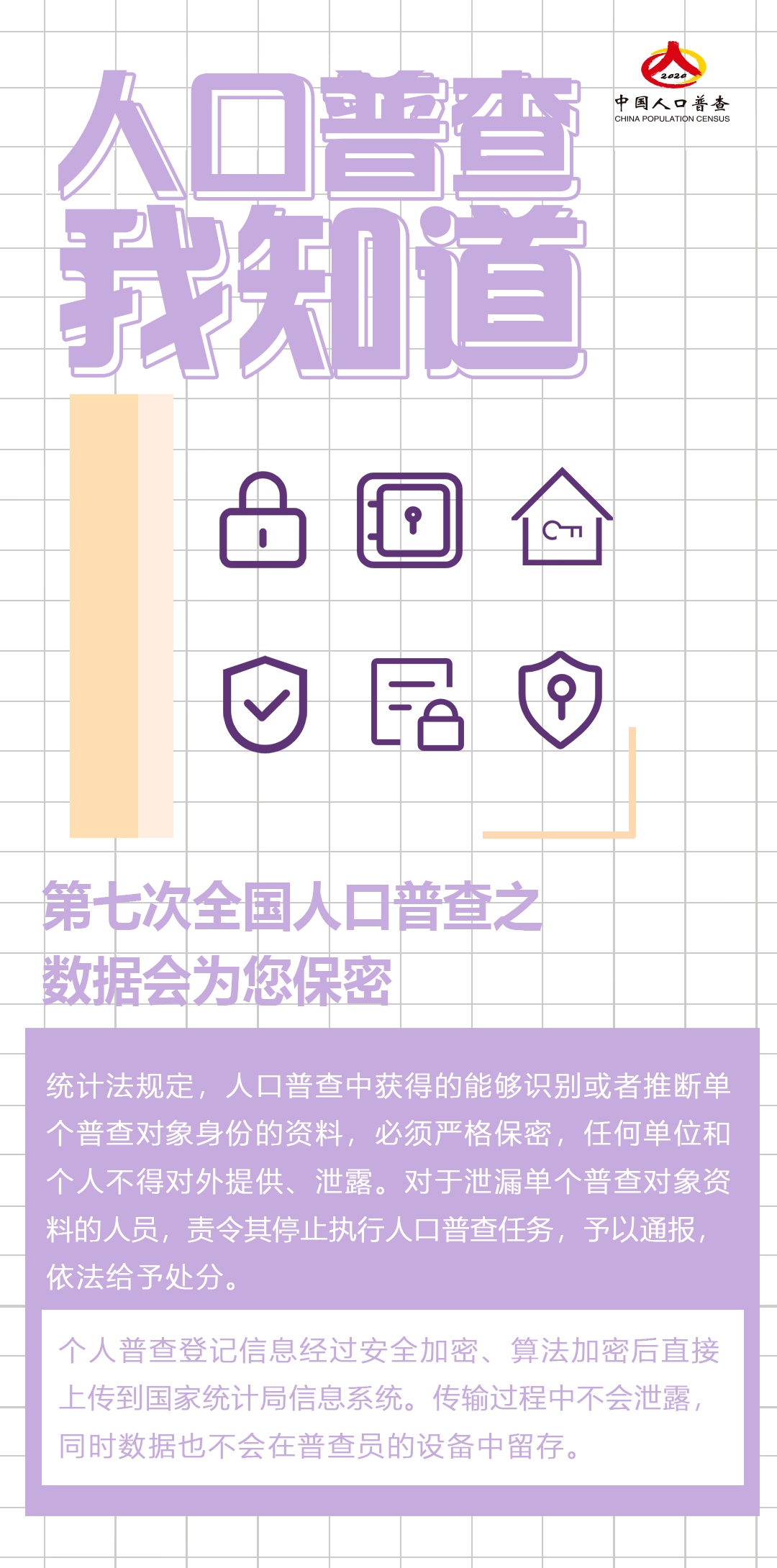 人口普查作用_人口普查(3)