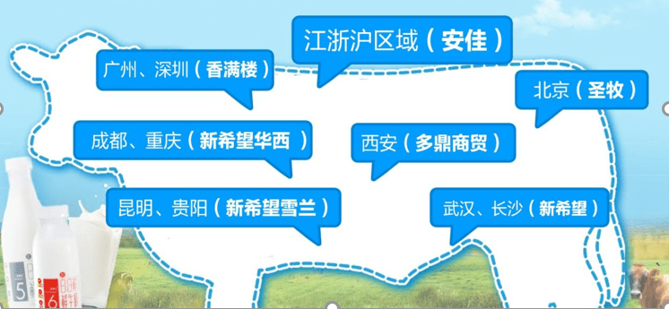 渠道|新渠道增速是传统渠道十倍，香满楼这款高端奶逆势增长3倍