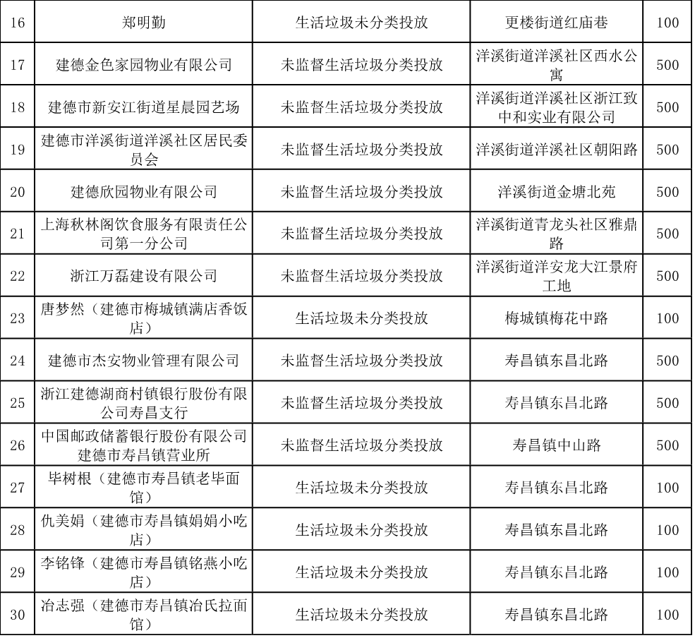 重点管制人口大量取钱_管制刀具(3)