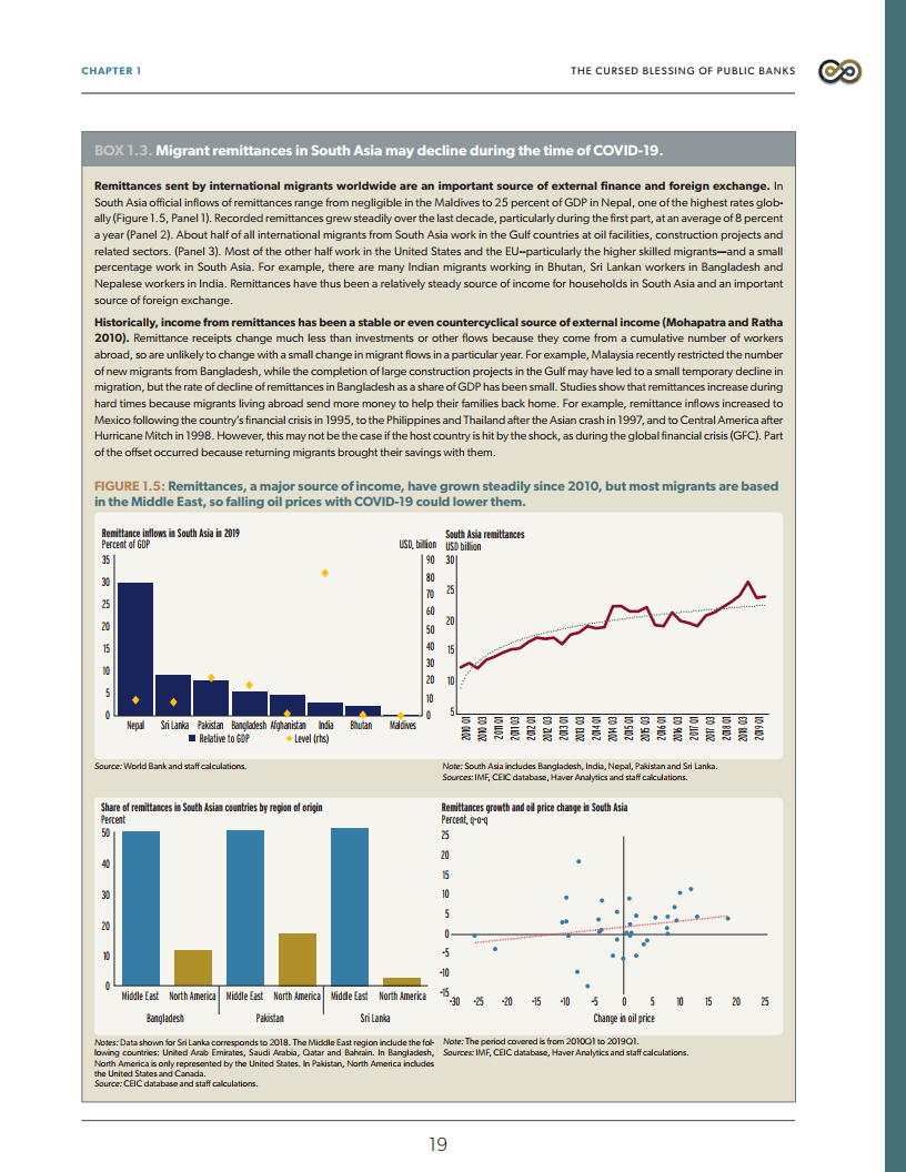 南亚GDP2020_南亚地图