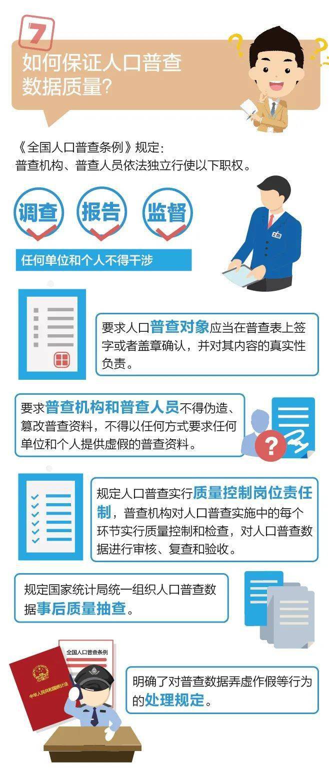 我国每次人口普查都是挨家挨户查的吗