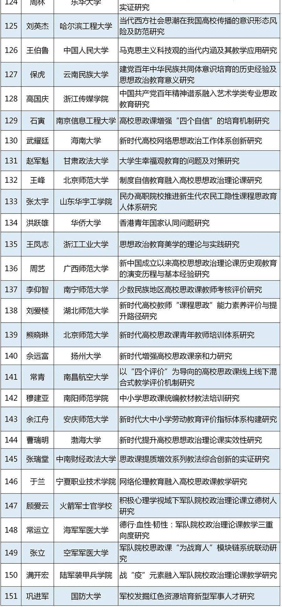 年度采购总量经济课程_2020世界经济总量图片(2)