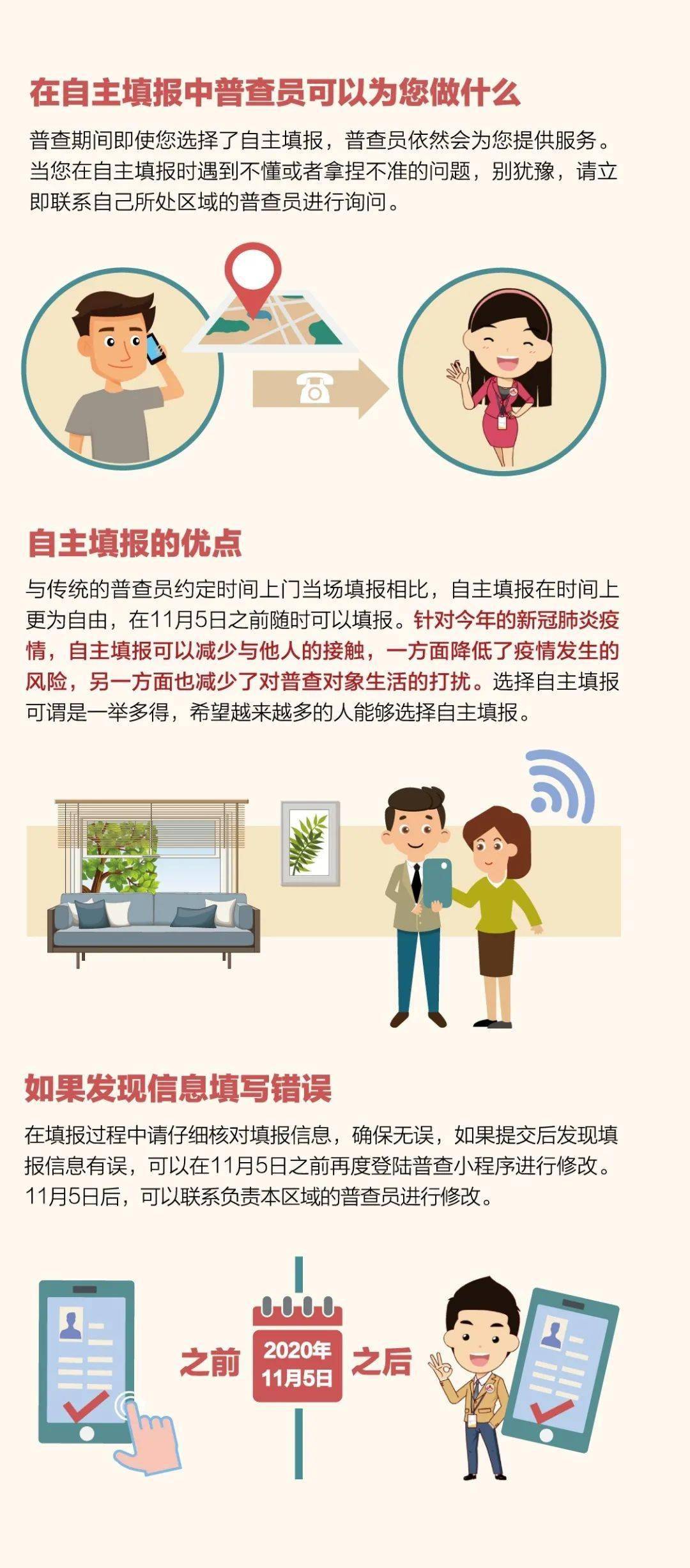 人口普查还有抽将的_人口普查