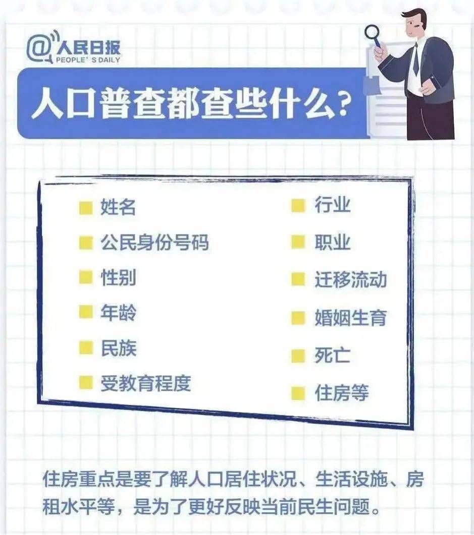 人口普查钱各地发放了没_人口普查