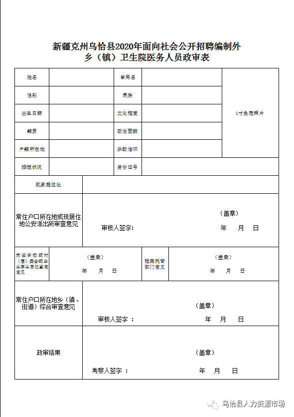 新疆各县市区人口排名2020(2)