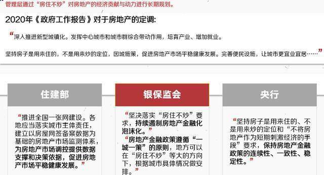 2020年上半年全国总G_2020年上半年带字图