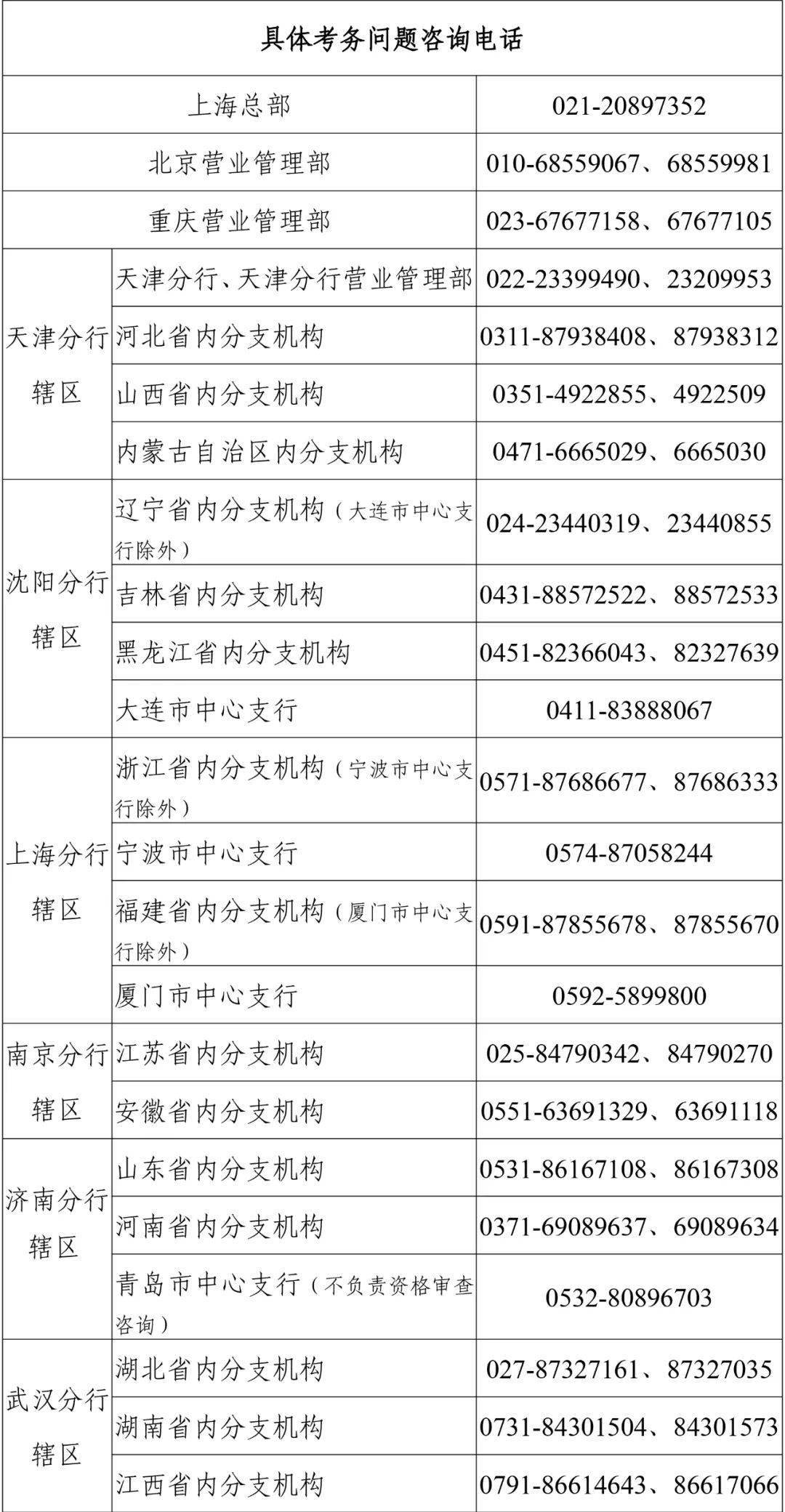 河北2021年人口_2021年河北车辆限行(2)