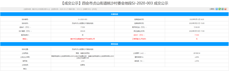 最新!四会贞山新城72亩商住地挂牌出让,位置就在