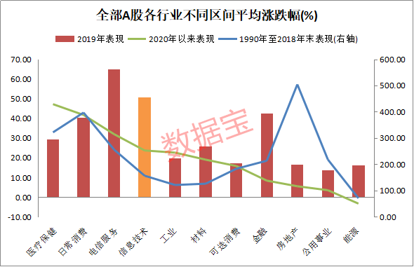 欧盟27国gdp总和是多少_欧美经济前景良好 金属板块面临阶段性调整(3)