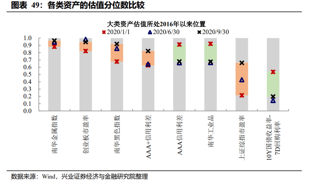 房地产拉动gdp保持多久_150年来,中国的精英都来自什么家庭(2)