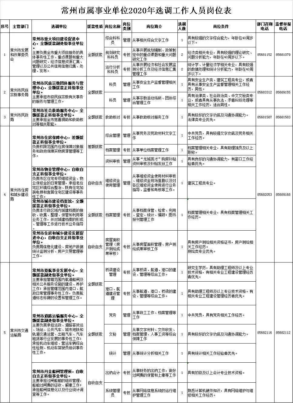 e4cbfc40fca7414596f0fdcc26fe967f.jpeg