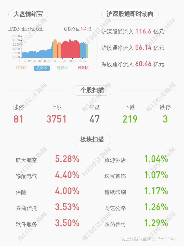 投资|申科股份：筹划公司控制权变更，股票停牌