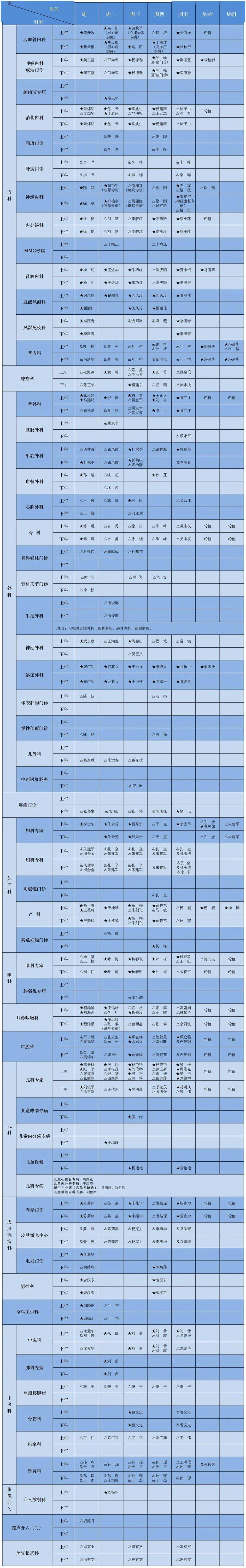 广陵区|扬大附院10月份专家门诊表出炉，转给需要的人。（内含邗江区、广陵区、仪征市医联体专家工作室/门诊排班表）