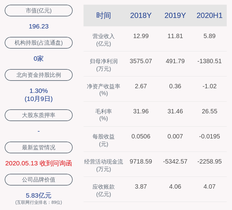 补贴|银之杰：公司及下属子公司获政府补贴共计约214万