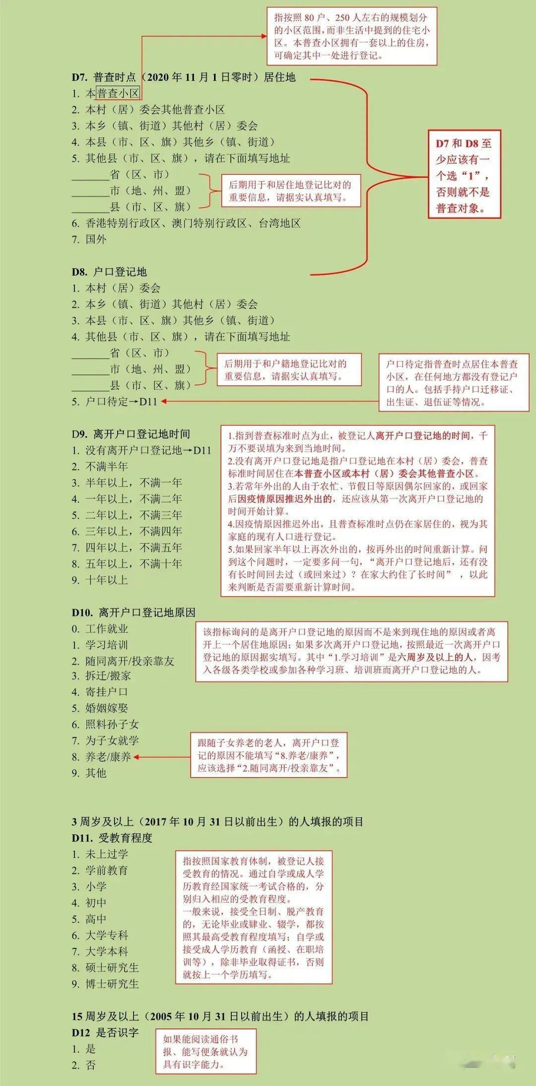 人口普查员表格怎么填写_人口普查员证件图片