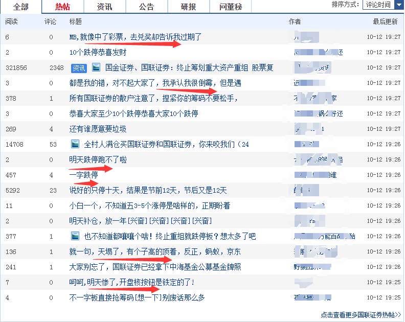 券商|空欢喜一场！27万股民今夜注定难眠，两家券商突然宣布终止合并，股吧网友炸锅：“完了，奥迪变奥拓”