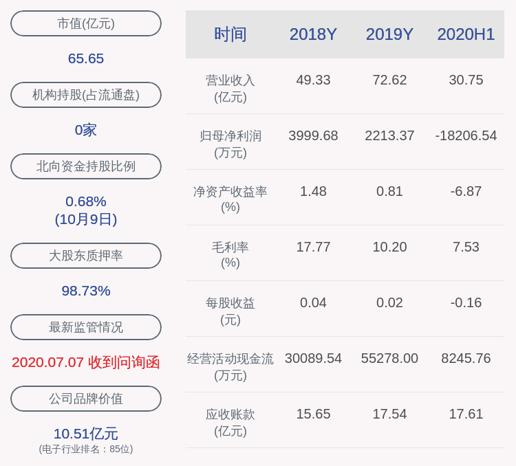 数据|春兴精工：华信科应付公司款项已全部清偿