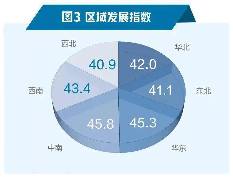 小微企业贡献gdp的数量_2000多万中小企业嗷嗷待哺 一家科技公司解决融资难 痛点