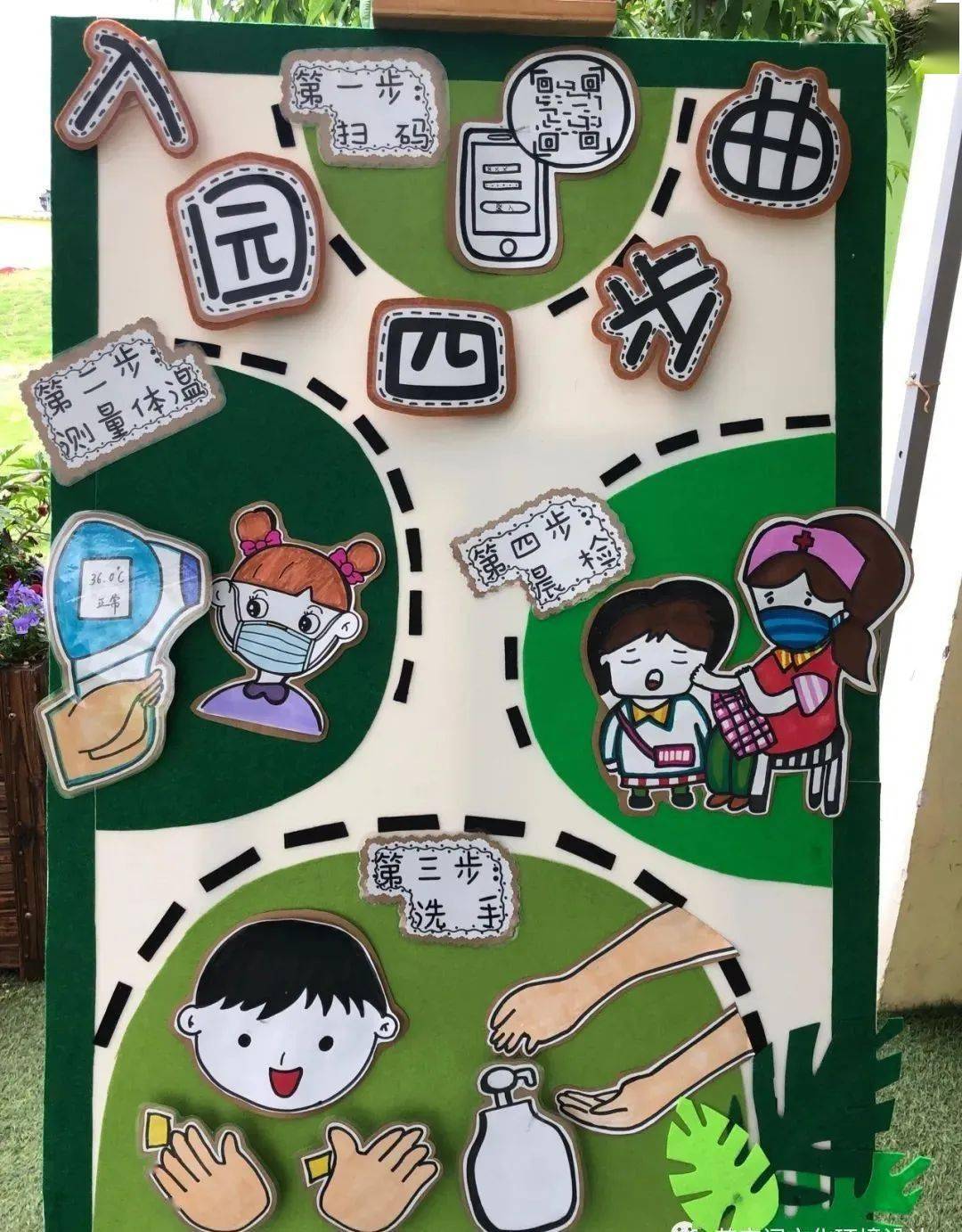 幼儿园预防疫情环创素材