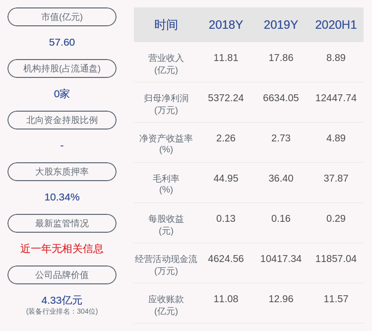 异动|交易异动！禾望电气：无未披露重大事项