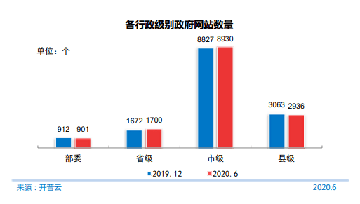 新疆汉族人口占比为37.52%(2)