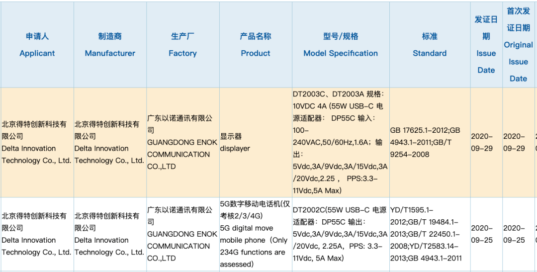 前沿1020发坚果r2新款显示器获认证tnt二代