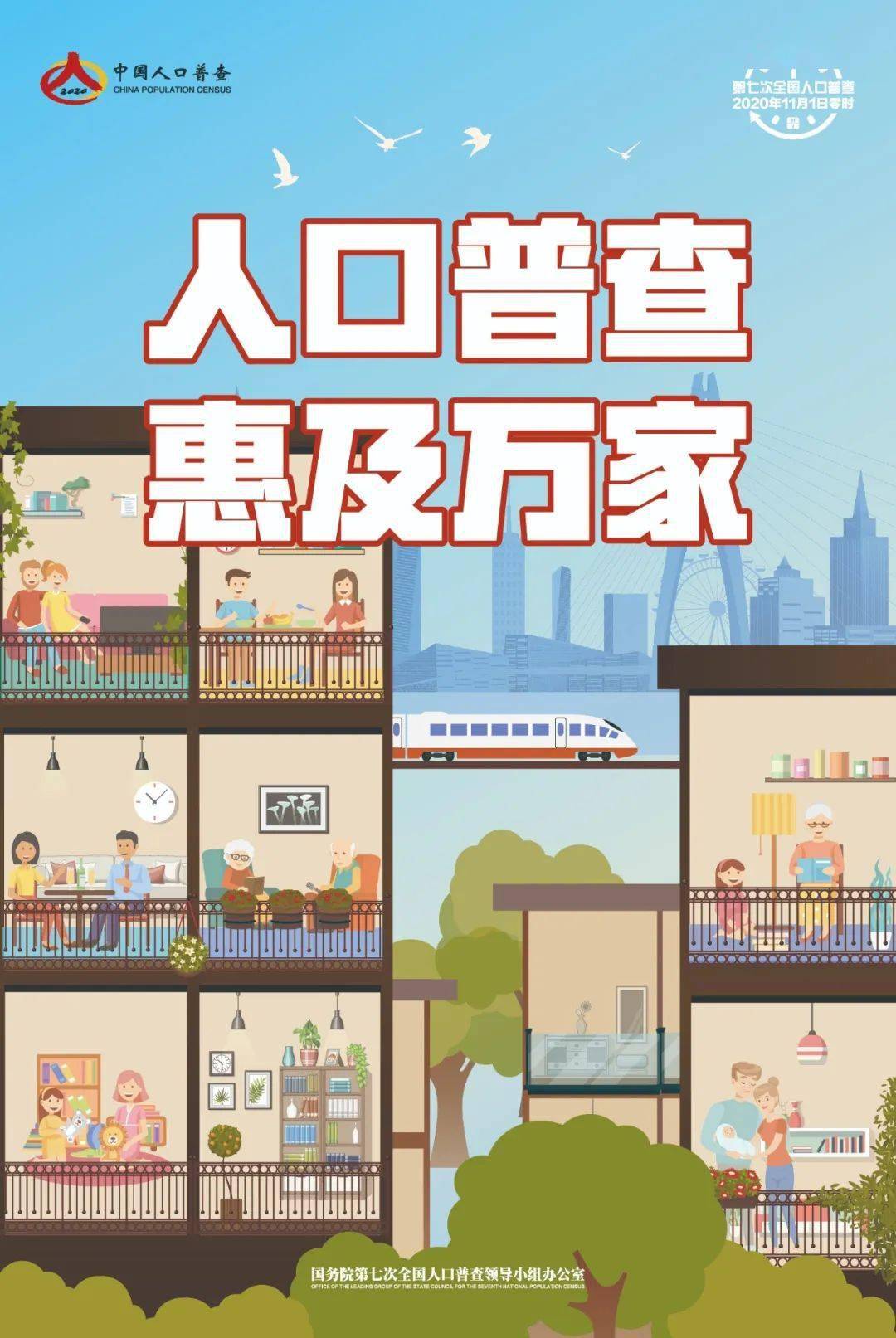 人口普查真实情况_人口普查