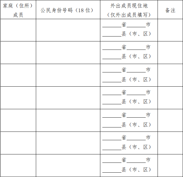 武穴市人口普查_人口普查(3)