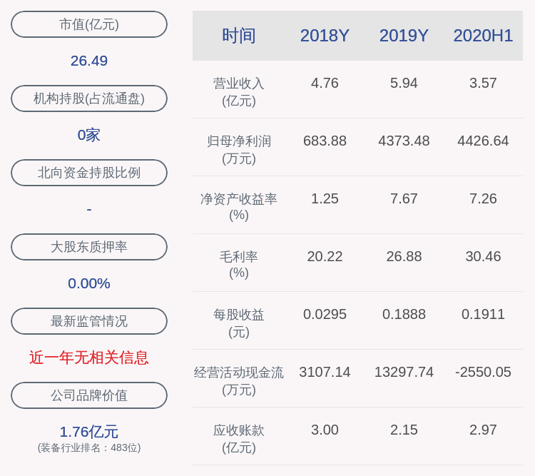 管理|科新机电：预计前三季度净利润为6800万~7300万元，同比增长75.34%~88.24%