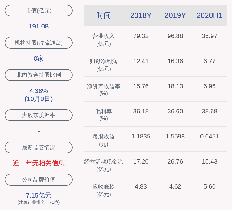 变动|天山股份：预计前三季度净利润为11亿~11.60亿元，同比下降1.78%~6.86%