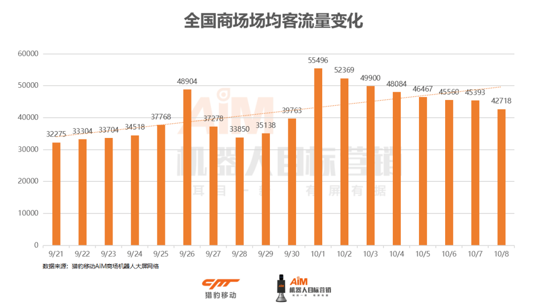 中石化为揭阳增加gdp_中国11个城市GDP过万亿 谁是下一个(3)