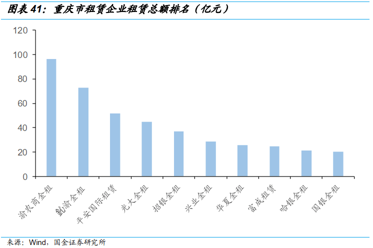 西部地区汉族人口比例_汉族人口是最多的吗(2)