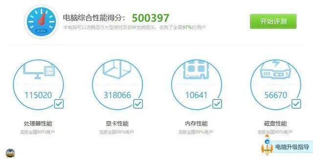 5800元教你装中高端电脑,50万跑分超强性能!