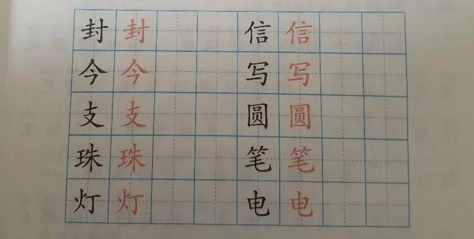统编版语文1~6年级上册全部生字笔顺动画,请为孩子收藏!