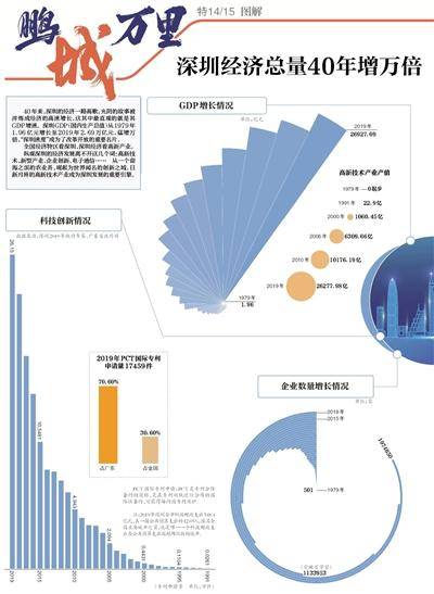 一带一路2019年经济总量_一带一路