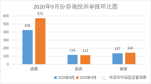 辛集市2021年gdp_家长必看 辛集市2021年中小学招生政策重磅出炉